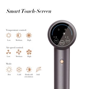 Ultra Fast Dry Hair Dryer F8 Infuse Hair with Nano Water Ions and Smart Touch Screen - Image 2