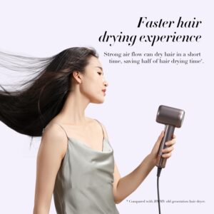 Ultra Fast Dry Hair Dryer F8 Infuse Hair with Nano Water Ions and Smart Touch Screen - Image 3