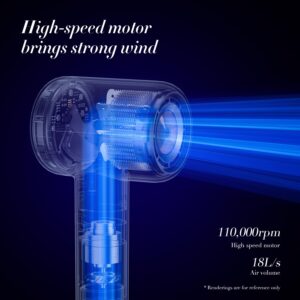 Ultra Fast Dry Hair Dryer F8 Infuse Hair with Nano Water Ions and Smart Touch Screen - Image 5