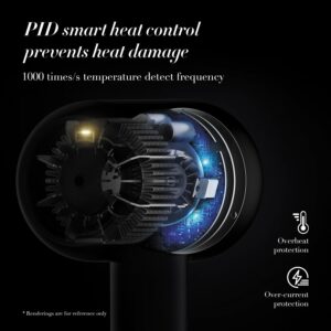 Ultra Fast Dry Hair Dryer F8 Infuse Hair with Nano Water Ions and Smart Touch Screen - Image 6