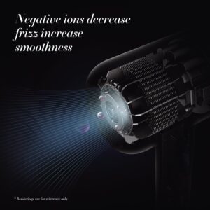 Ultra Fast Dry Hair Dryer F8 Infuse Hair with Nano Water Ions and Smart Touch Screen - Image 4