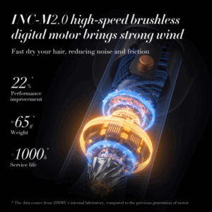 Ultra Fast Dry Hair Dryer F7 Infuse Hair with Nano Water Ions and Smart Touch Screen - Image 7