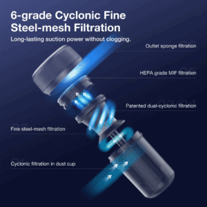 ⁦BX6 Lite Bed Vacuum Cleaner⁩ - الصورة ⁦8⁩