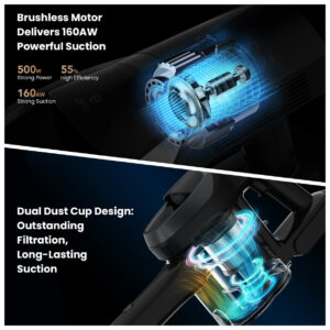 JV9 Pro Aqua Cordless Vacuum Cleaner - Image 4