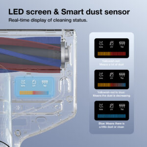 BX7 Pro Max Bed Vacuum Cleaner - Image 6